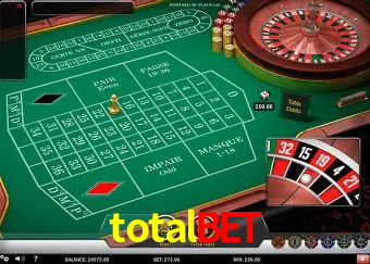 Cadastro rápido e seguro na totalbet